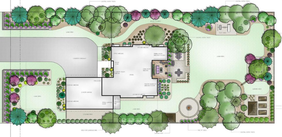 landscape blueprint - Consulting design